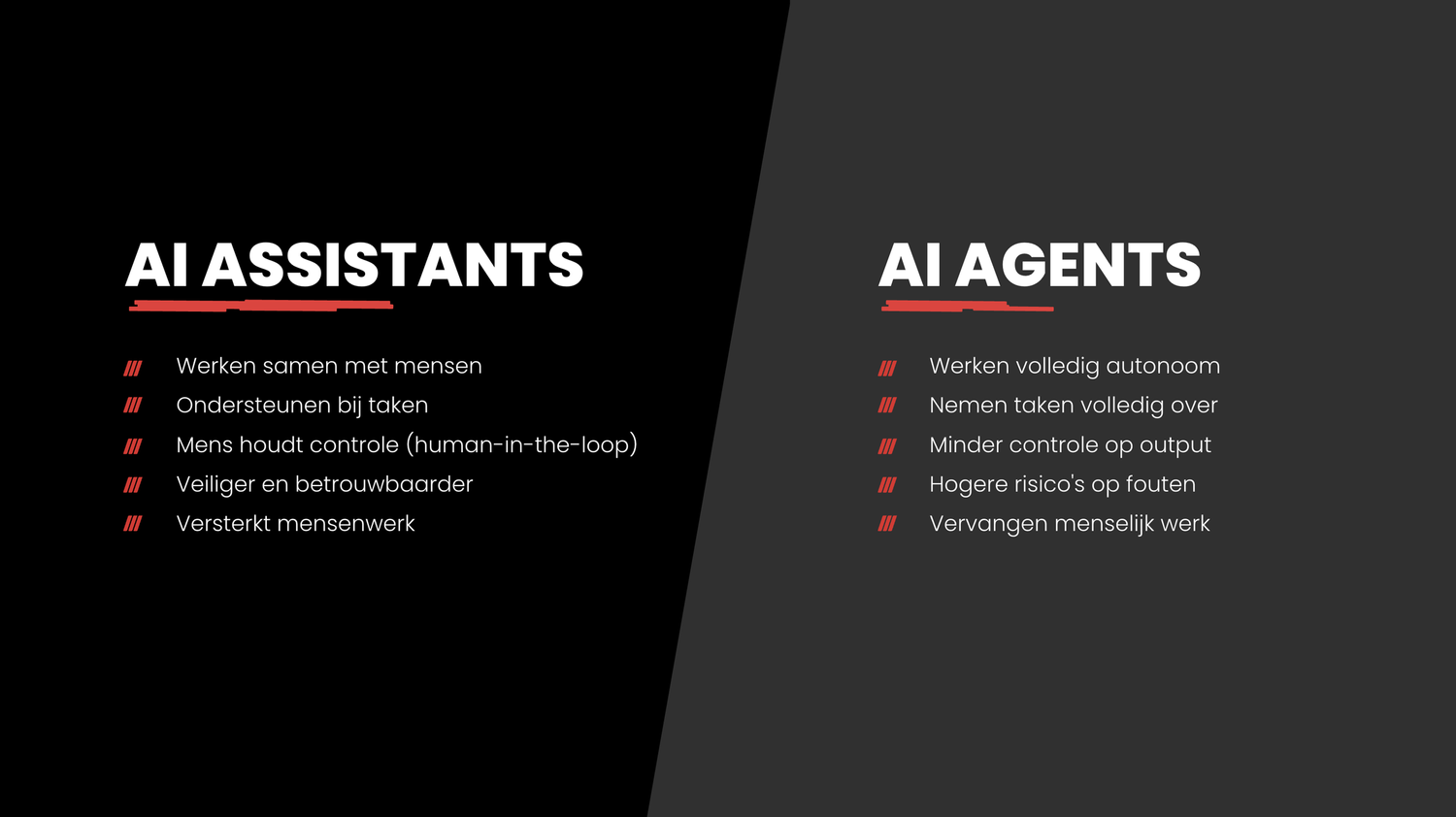 Assistants vs agents