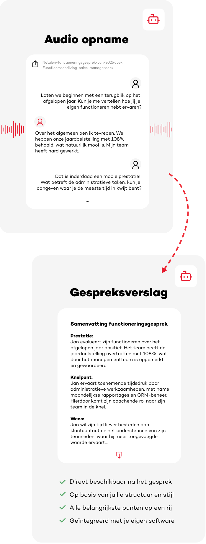 Voorbeeldflow: van audio-opname naar een gestructureerd gespreksverslag