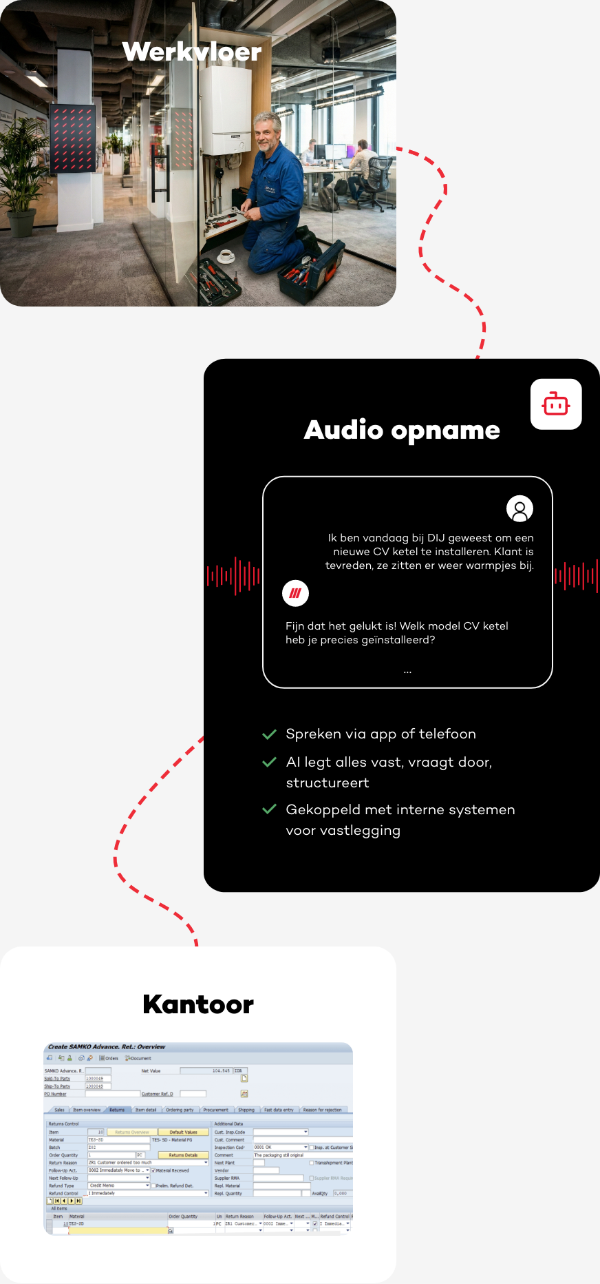Voorbeeldflow: van de werkvloer via een audio-opname naar het kantoorsysteem